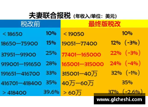 米乐M6官方网站足球明星薪资税务解析球员收入与税收的终极博弈 - 副本