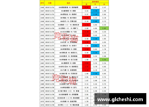 米乐M6官方网站德甲最新积分战报：沙尔克22轮不胜难出降级区，升班马强势逆袭五轮不败