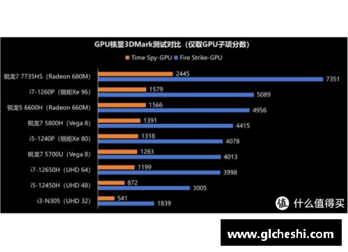 米乐M6官方网站迷你足球球星全名单盘点与职业生涯成就分析